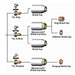 Plasma Shield Cap Gouging Thermal Dynamics 1-torch Ea