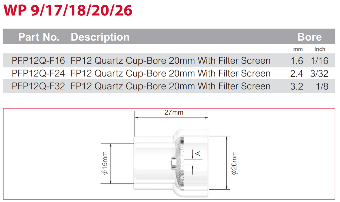 Tig Cup Quartz Frk Series 20mm Bore With Filter Screen Parker Pk Of 2