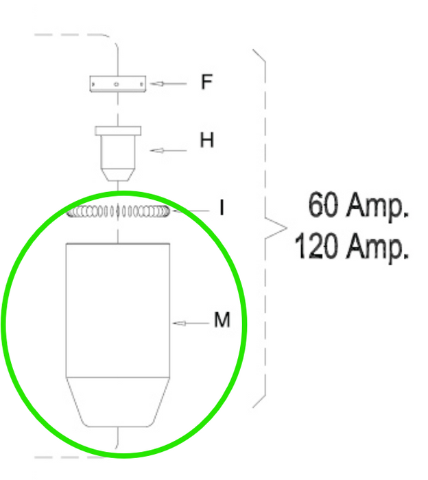 Plasma Shield Cap Unitorch El60 / El120 60-120a Ea