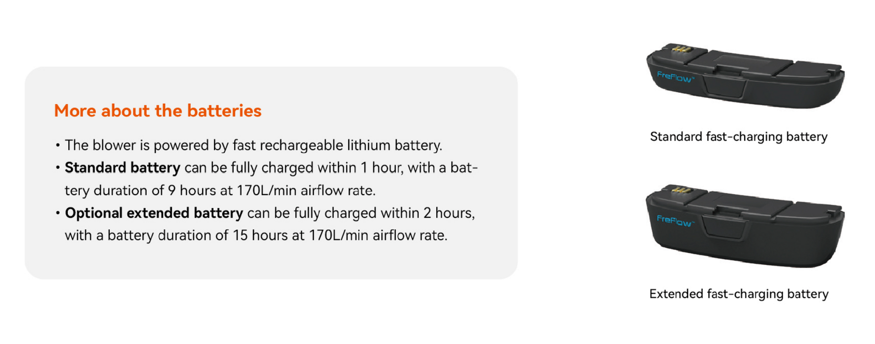 Tecmen Freflow Papr Li-ion Battery Extended Duty