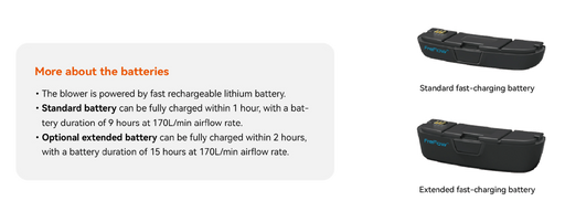 Tecmen Freflow Papr Li-ion Battery Standard Duty