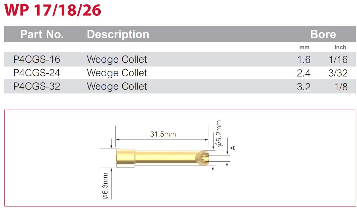 Tig Collet Frk Wedge Style 17/18/26 Pk Of 5