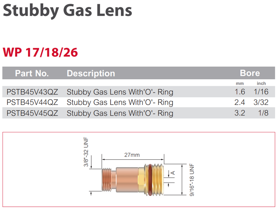 Tig Gas Lens Stubby Parker Frk & Quartz 17/18/26 Pk Of 2