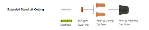 Plasma Electrode Pt60 Extended Style Pk Of 5