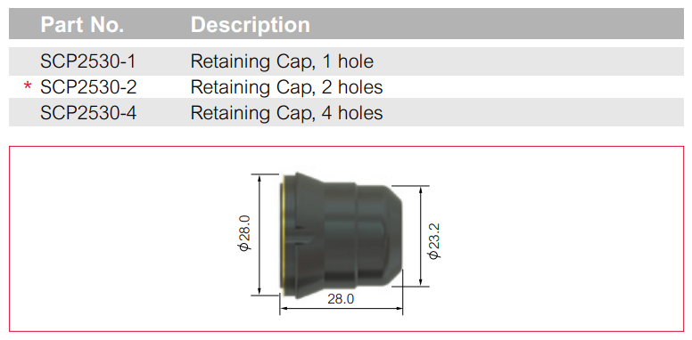 Plasma Retaining Cap Pt60/65 2 Hole (built In Compressor) Ea