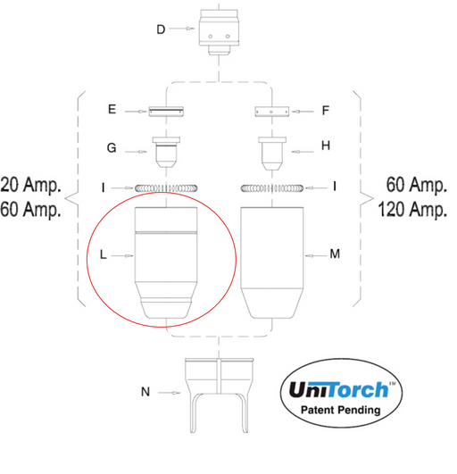 Plasma Shield Cap Unitorch El60 / El120 20-60a Ea