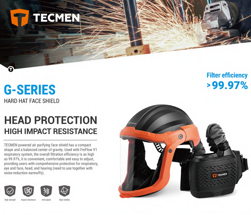 Clear Grinding Helmet Tecmen Papr Freflow G20 Hard Hat System