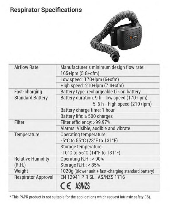 Welding Helmet Tecmen Papr Freflow V1 820s System