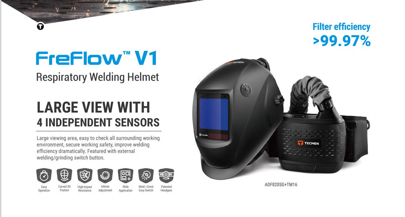 Welding Helmet Tecmen Papr Freflow V1 820s System