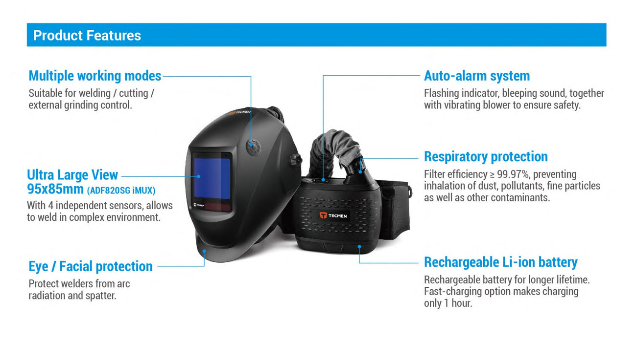 Welding Helmet Tecmen Papr Freflow V1 800s System