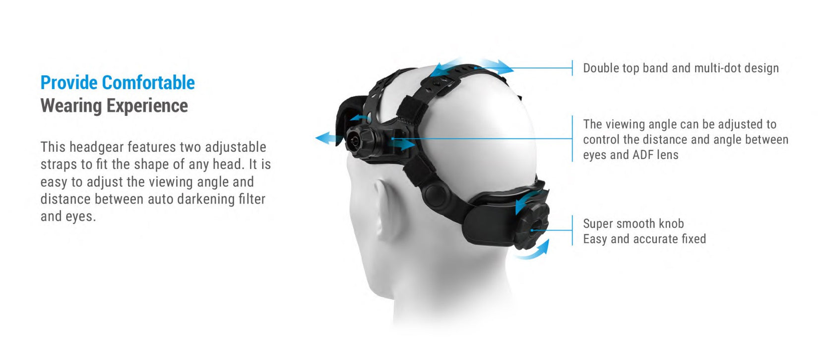 Welding Helmet Tecmen Papr Freflow V1 820s System