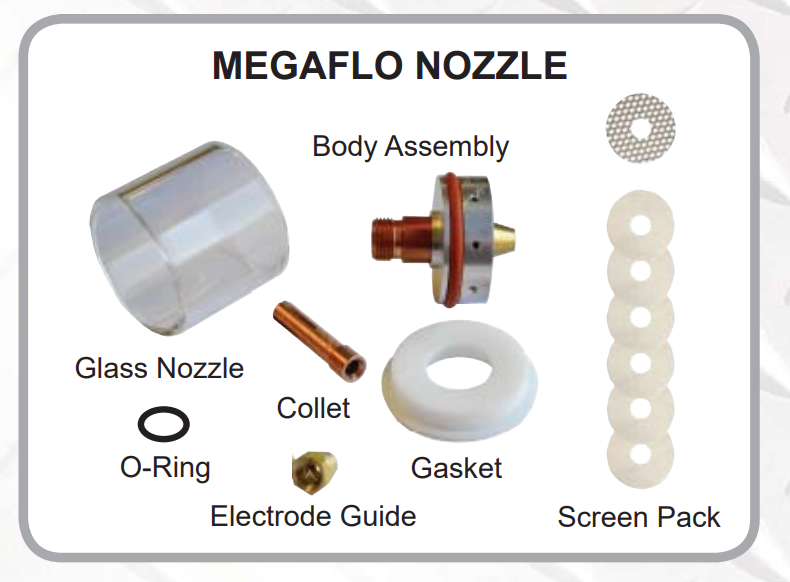 Tigmaster Weldtec Megaflo Tig Welding Clear Glass Nozzle Kit Suit 17/18/26 Series Torches