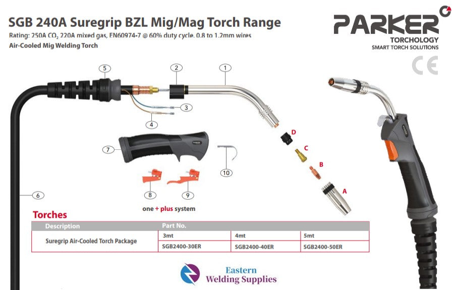 Mig Torch Binzel 24 Style Sgb240 Euro Parker Suregrip