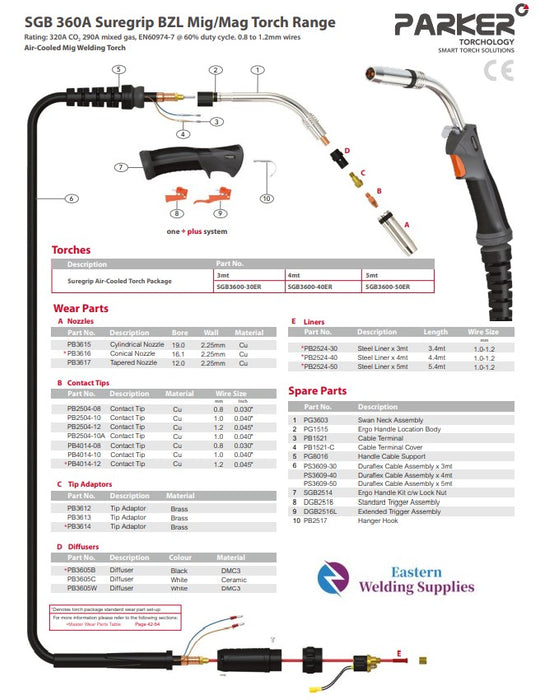 Mig Torch Binzel 36 Style Sgb360 Euro Parker Suregrip — Eastern Welding ...