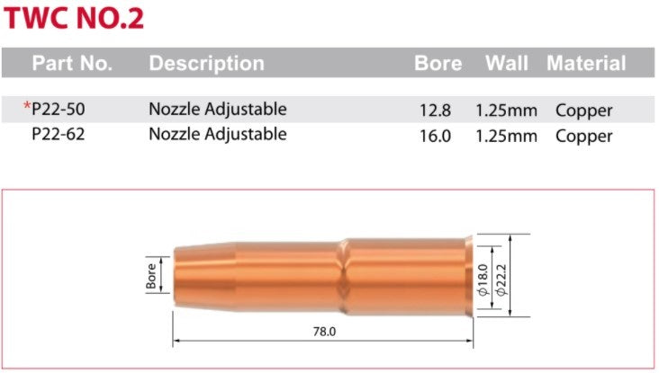 Mig Nozzle Twc2 Adjustable Pk Of 2