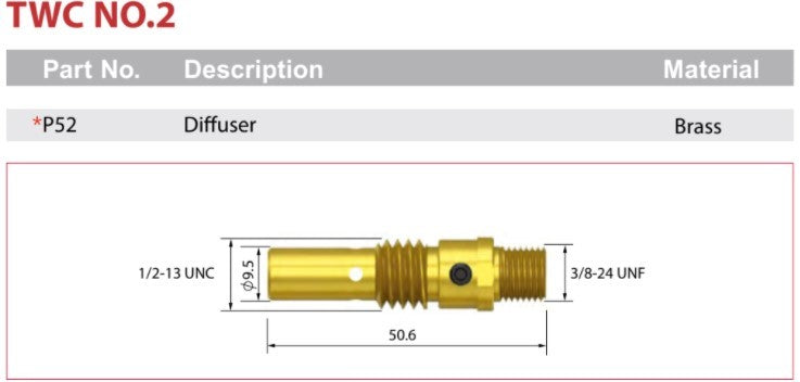 Mig Diffuser Twc2 Pk Of 2