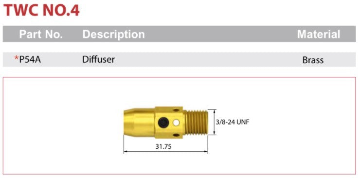 Mig Diffuser Twc4 Pk Of 2