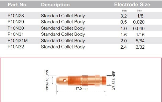 Tig Collet Body 17/18/26 Pk Of 5