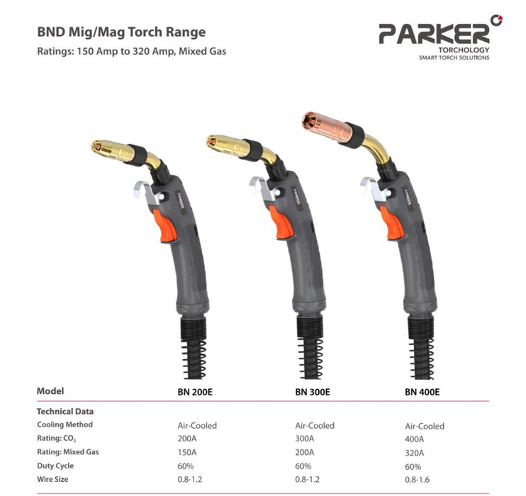 Mig Torch Bernard Style 300 Euro