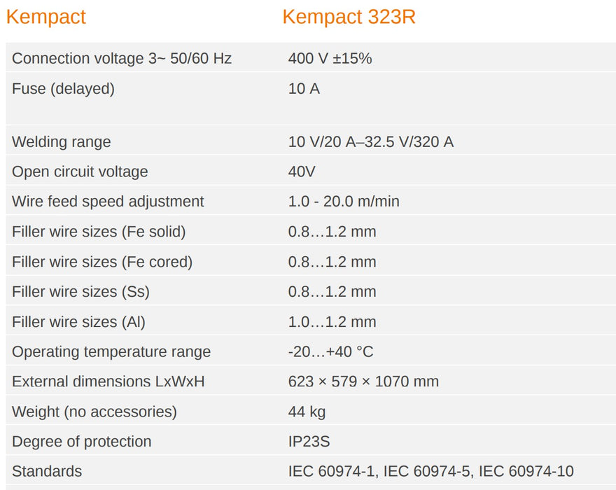 Kemppi Kempact Ra 323a Mig Welder Package 415v Lcd Adaptive Control Panel