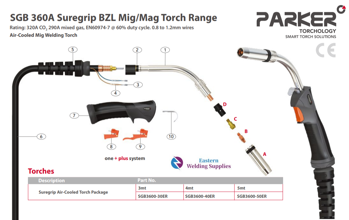 Mig Torch Binzel 36 Style Sgb360 Euro Parker Suregrip