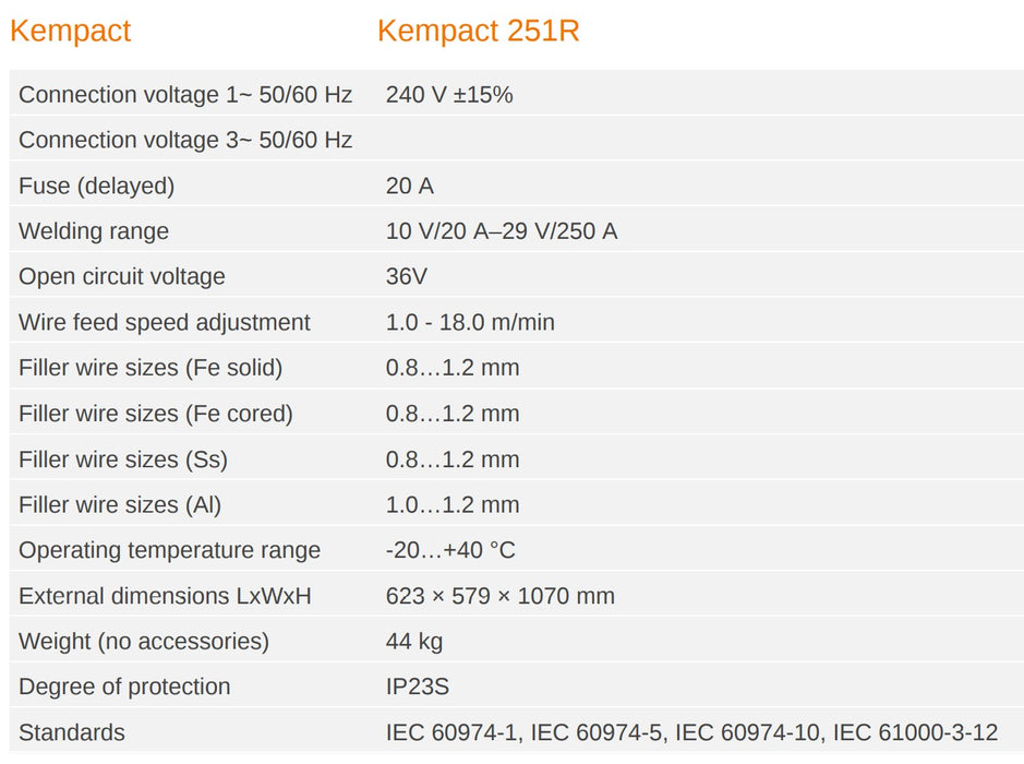 Kemppi Kempact Ra 251a Mig Welder Package 240v Lcd Adaptive Control Panel