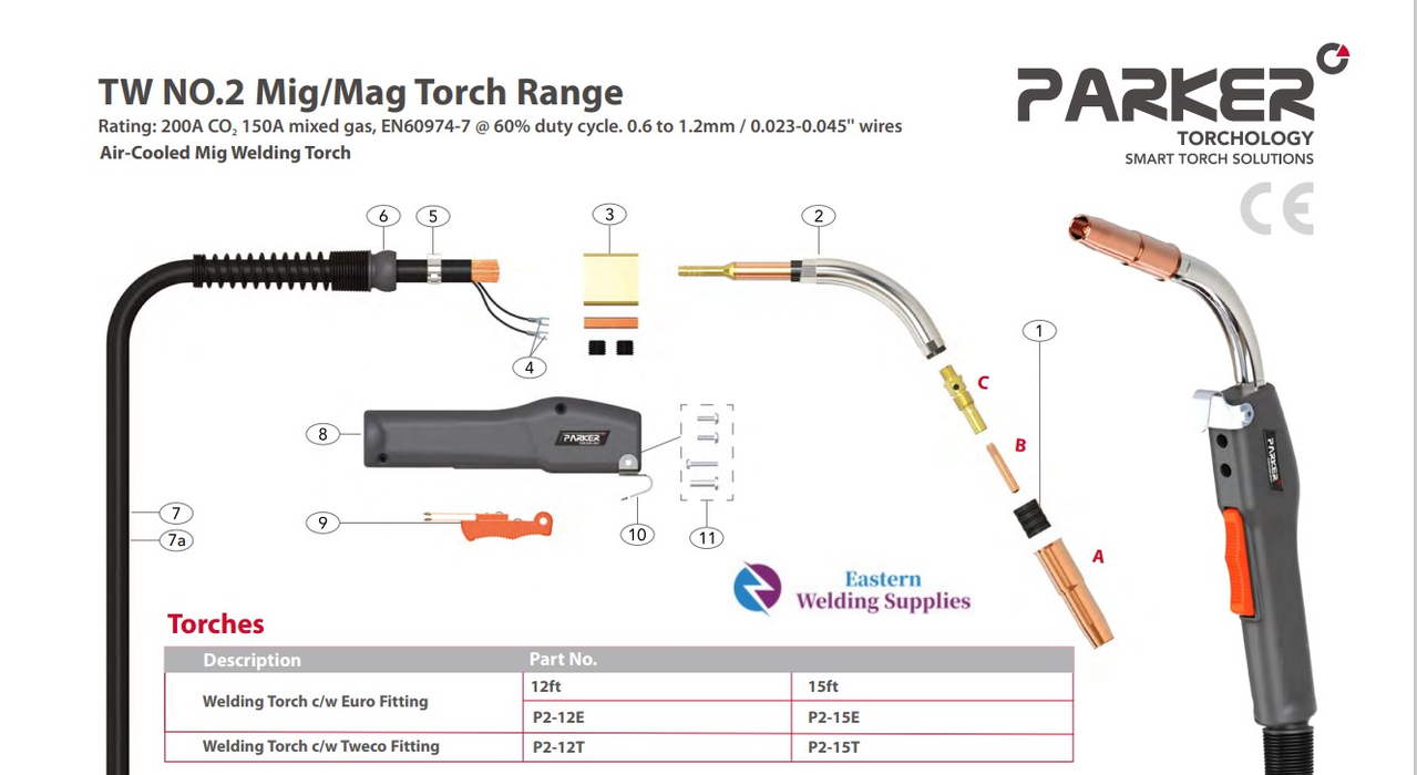 Mig Torch Tweco 2 Style Euro