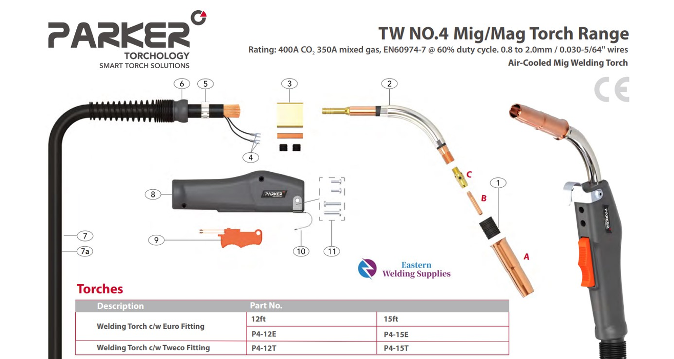 Mig Torch Tweco 4 Style Euro