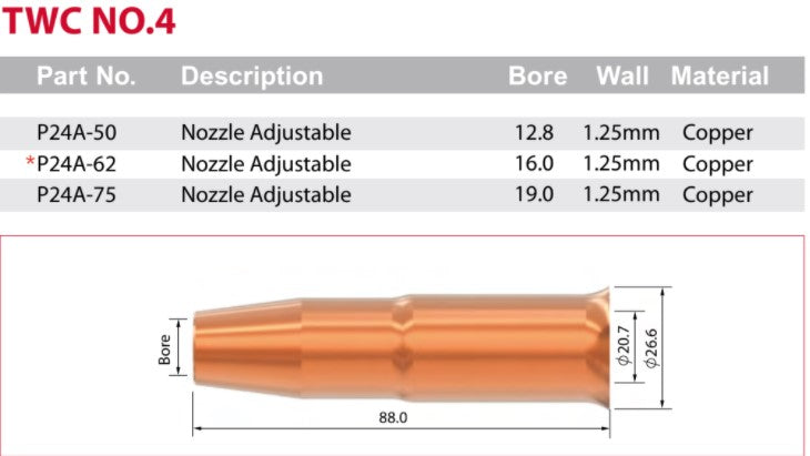 Mig Nozzle Twc4 Adjustable Pk Of 2